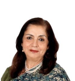 Ms. Ragini Chopra | Independent Director